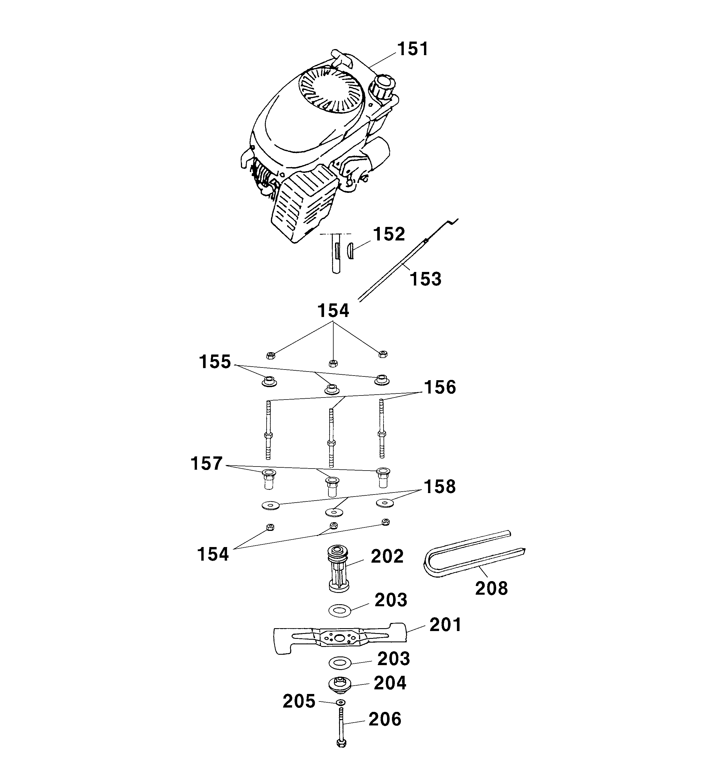 Listes de pièces de rechange