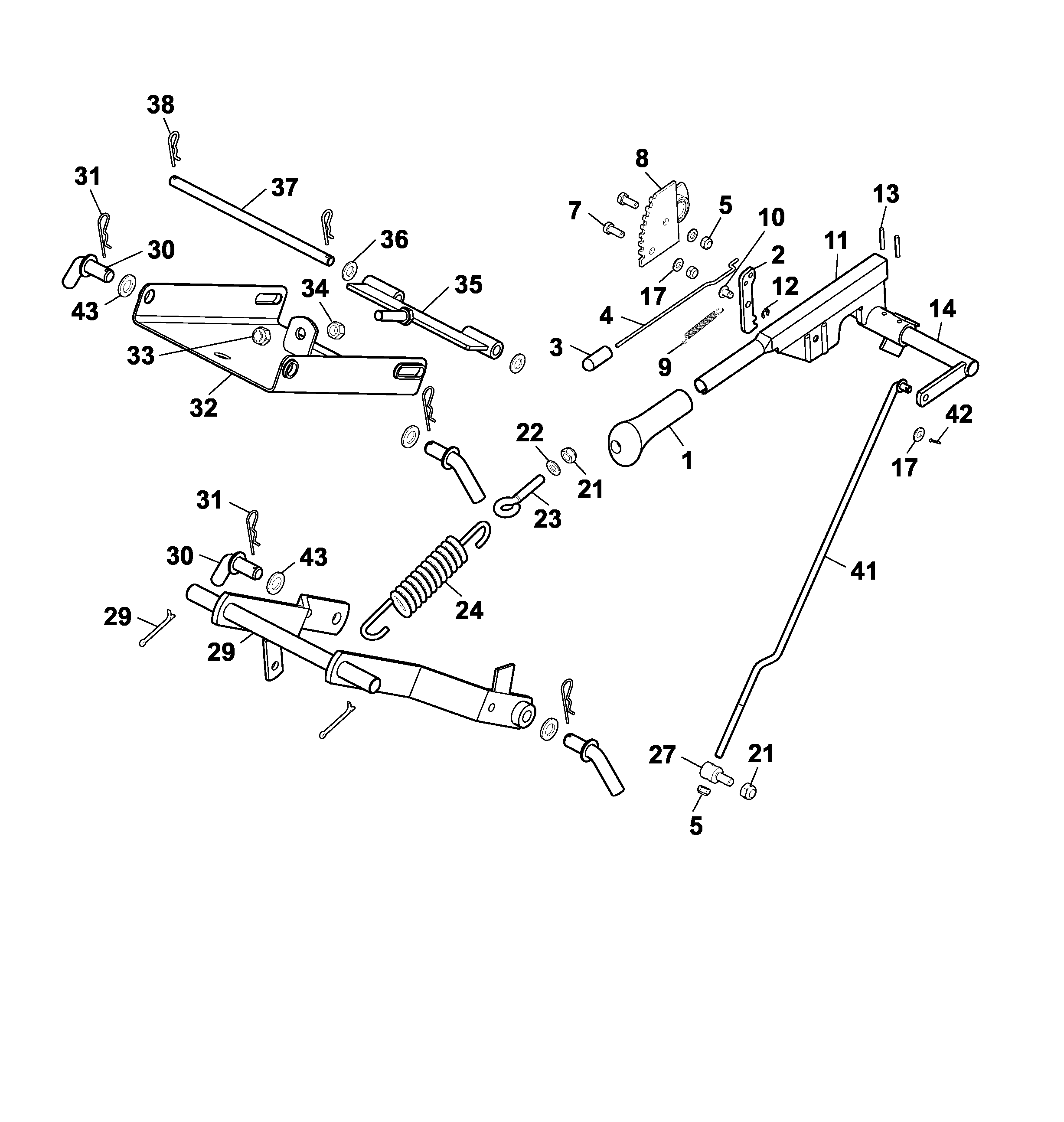 Listes de pièces de rechange
