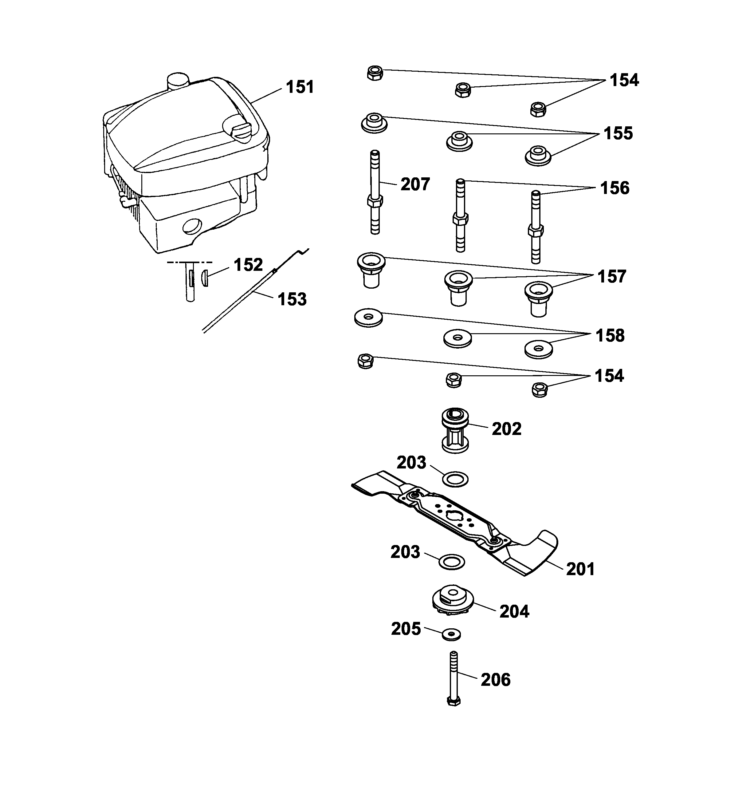 Listes de pièces de rechange