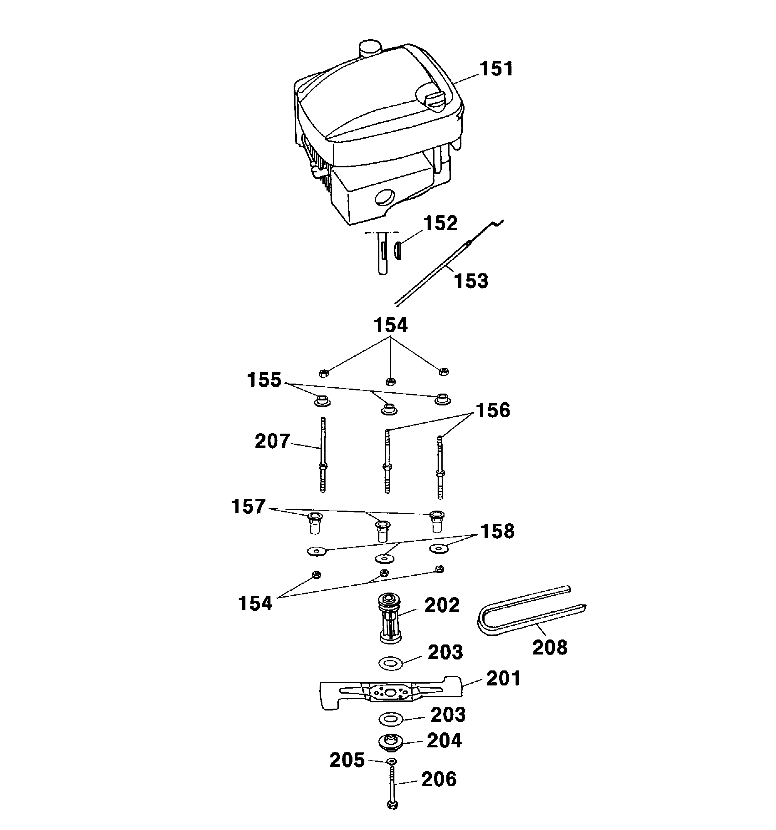 Listes de pièces de rechange